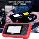 [EU Ship] LAUNCH CRP123X OBD2 Code Reader for Engine Transmission ABS SRS Diagnostics with AutoVIN Service Lifetime Free Update Online