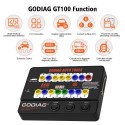 [New Year Sale] GODIAG GT100 Auto Tool OBDII Break Out Box ECU Connector US/UK/EU Ship